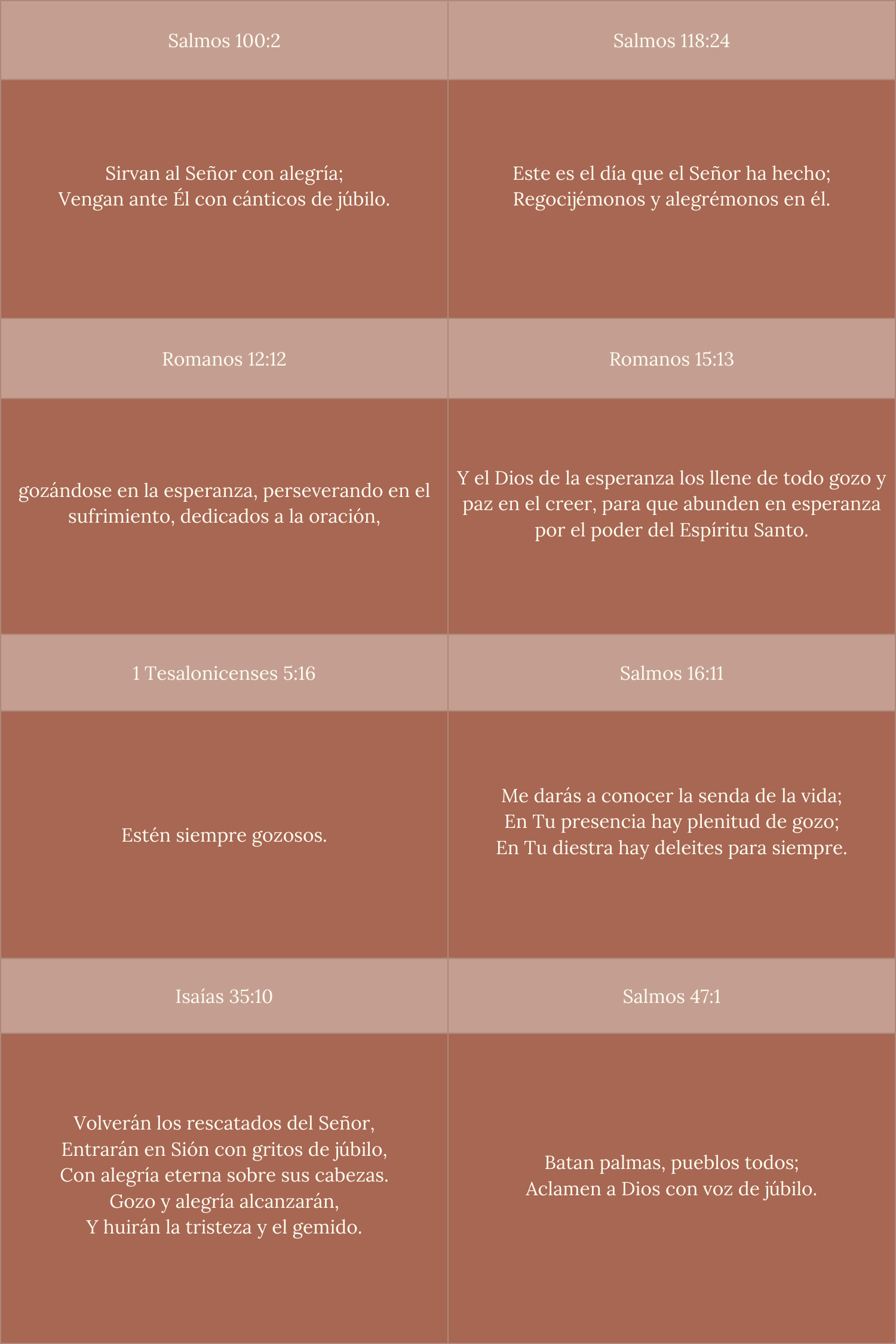 La Alegría