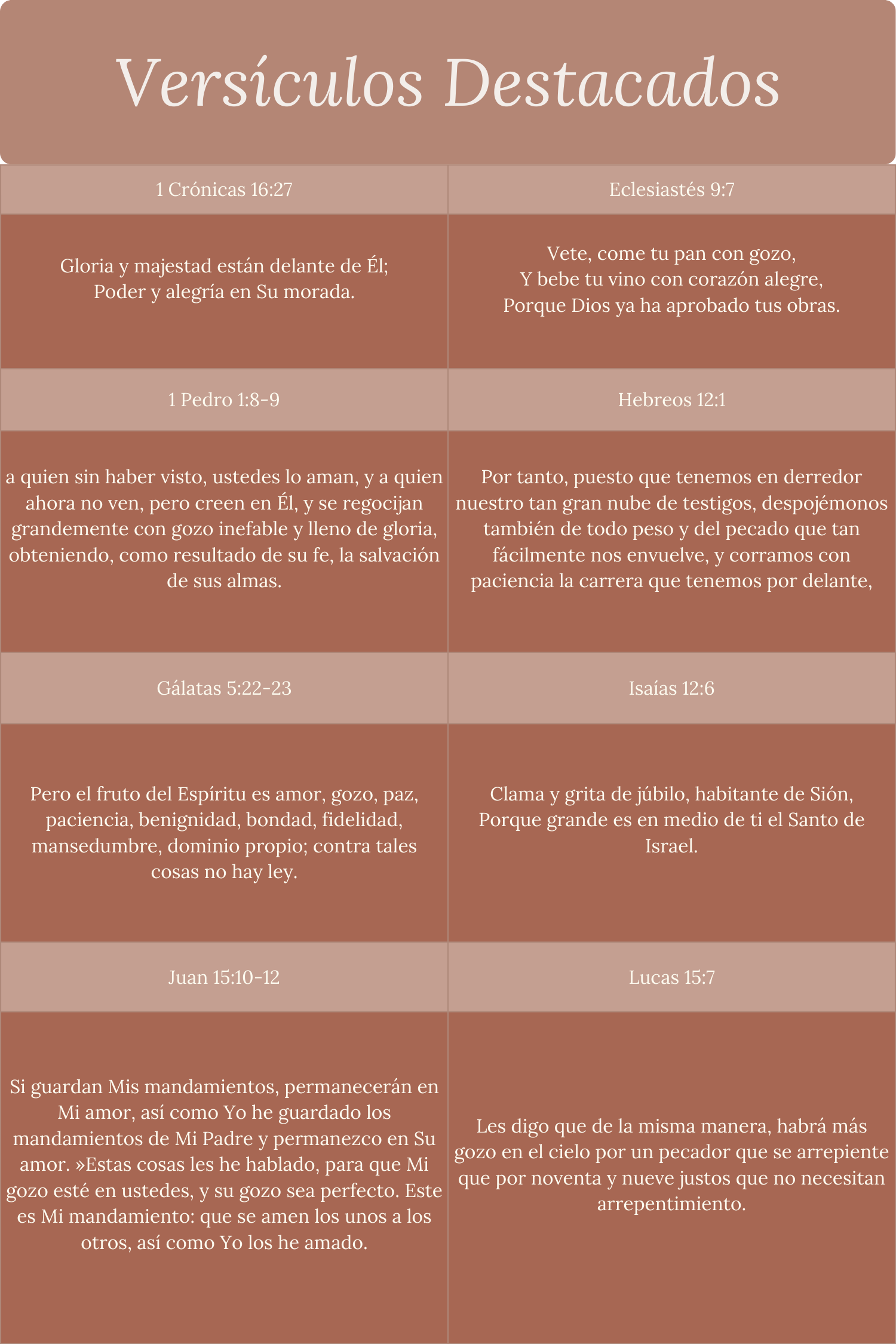 La Alegría