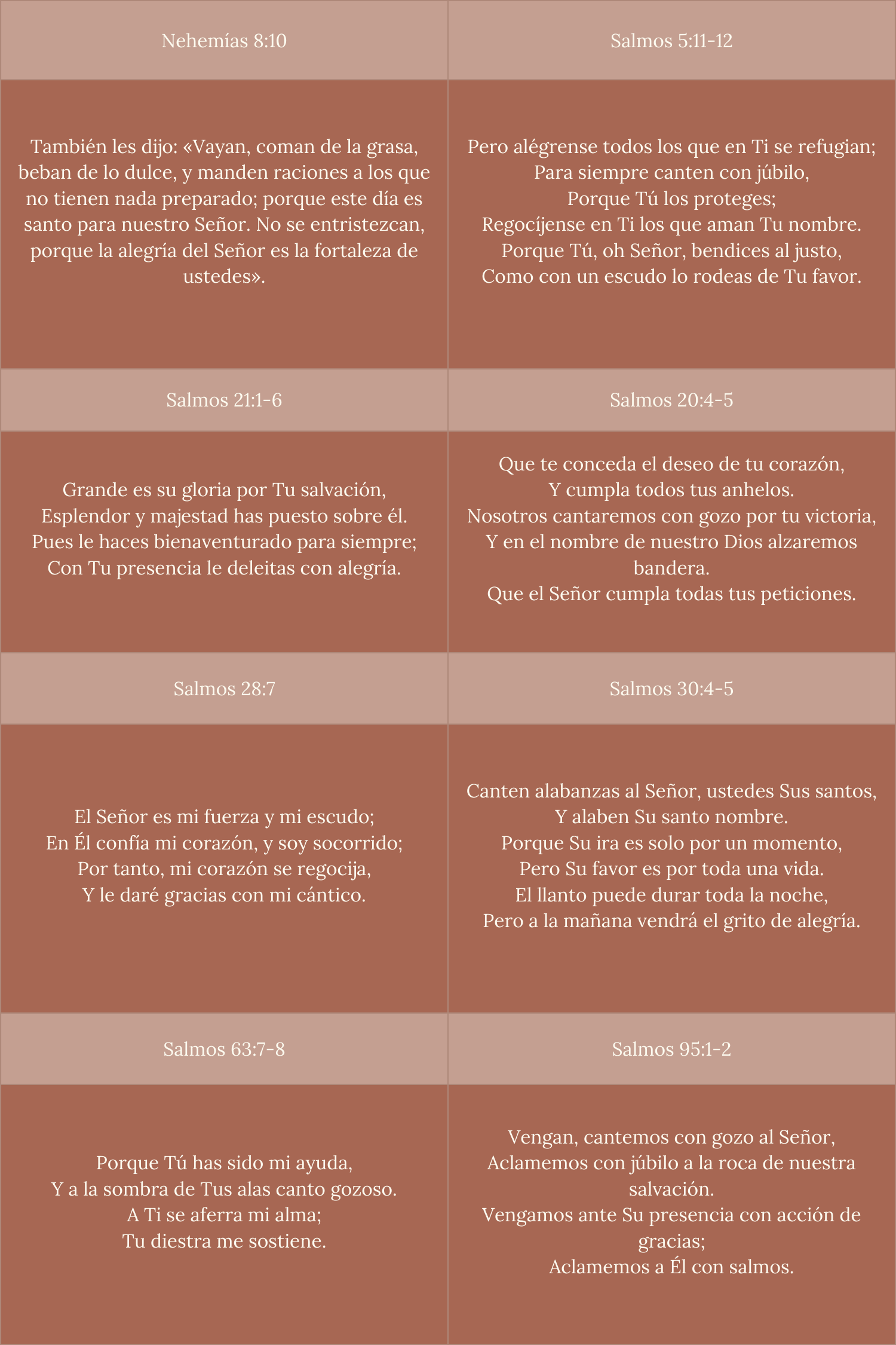 La Alegría