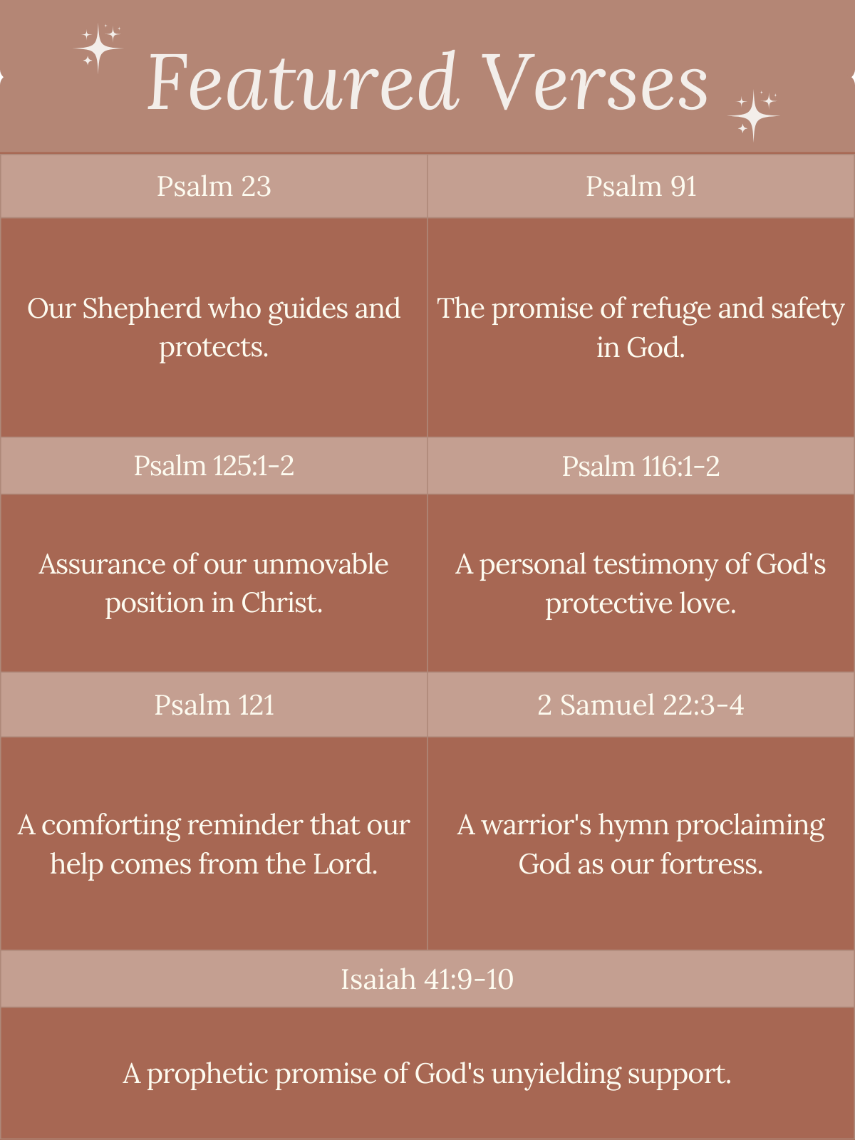 Protection Prayer Scarf
